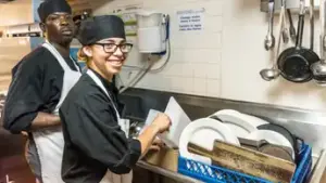 Glowbal Restaurant Group Is Currently Hiring Multiple Candidates For Dishwasher – 757 Main Street, West Vancouver, BC